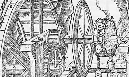 Image: “6th Transport Machinery”, from ‘De Re Metallica’, 1556.